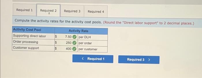 system: Overhead Coasta Wages and salaries Other overhead costs Total overhead costs