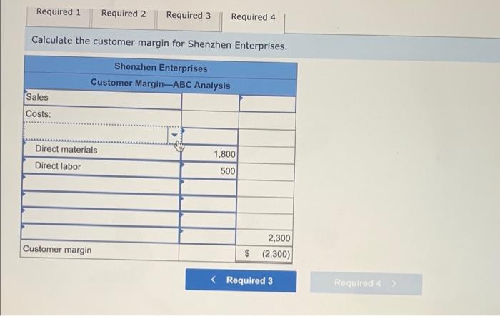 Resource Consumption Across Activities Supporting Direct Labor Order Processing 30% 10% Data