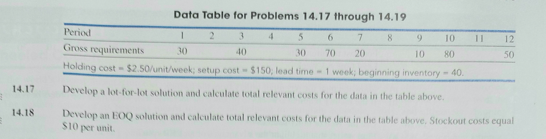Please ans 2 questions. Thank you very much! Dafa Table for Problems