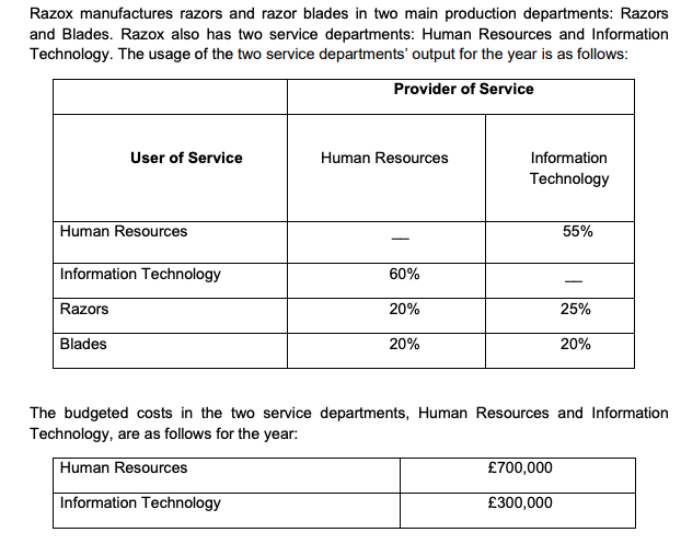  (a) Identify and discuss the main differences between the direct and