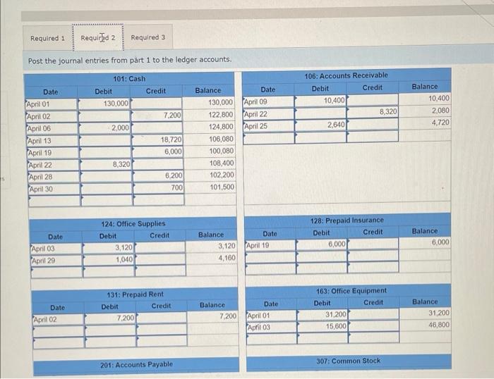 month of operations Apri1 I Tanner invested $130;890 cash along with office