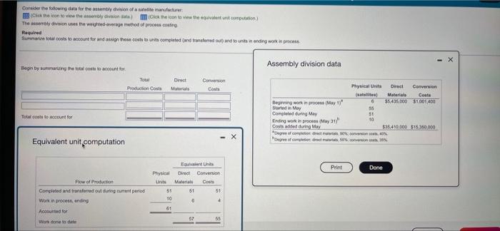 dale 5 Question Begin by mang the total costs to conto ST