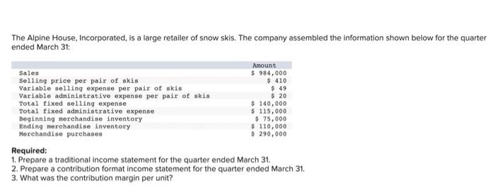  Required 3 What was the contribution margin per unit (Round your