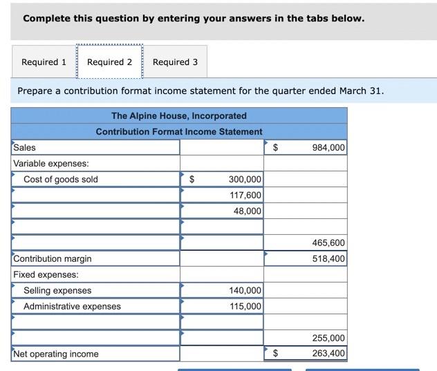Alpine House, Incorporated, is a large retailer of snow skis. The company