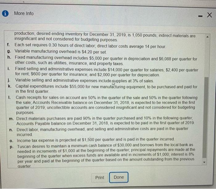 by developing a master budget by quarters, Tuscan's bal E (Click the