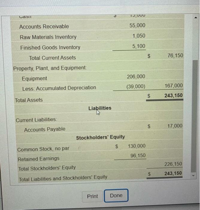 icon to view the balance sheet) Other budget data for Tuscan Toy