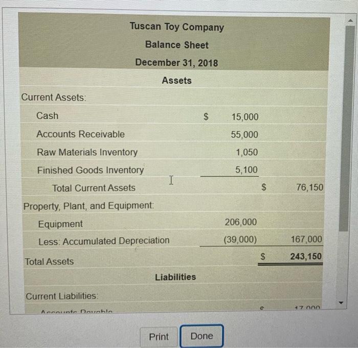 Company (Click the icon to view the other data) Read the requirements