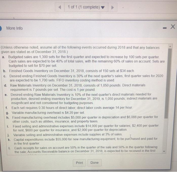 Total Total sales $ 91.000 $ 98,000 $ 105,000 $ 112,000 $