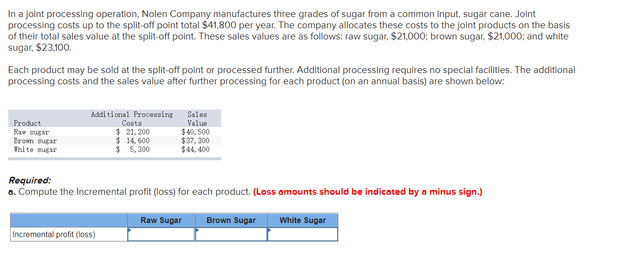 10 silver-plated trophies from the provincial tennis association. The normal selling price