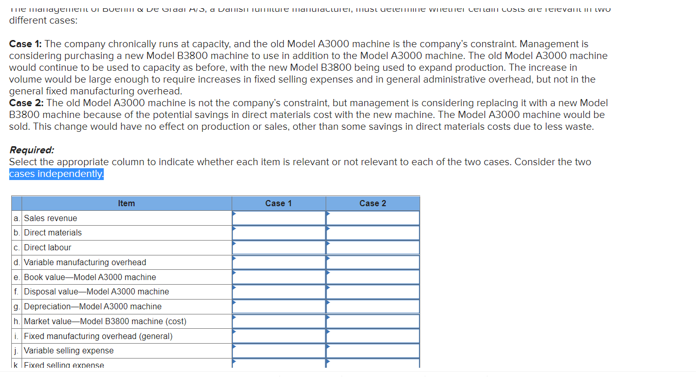 $239.00, as shown below: Most of the manufacturing overhead is fixed and