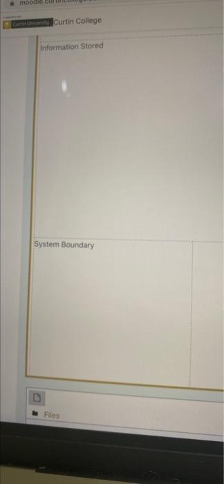 landscapers receptionists, salespeople, a finance manager and a branch manager. Gordon is