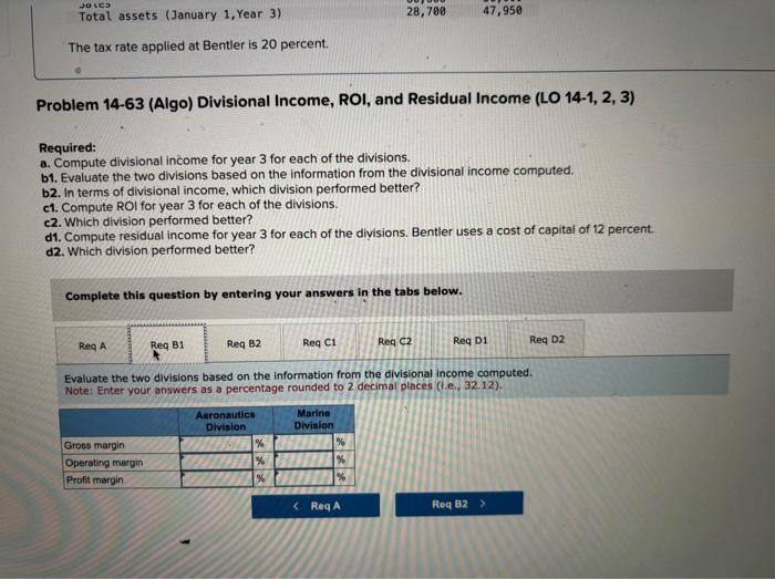 shipbuilding industries. It is organized into two divisions, Aeronautics and Marine. The