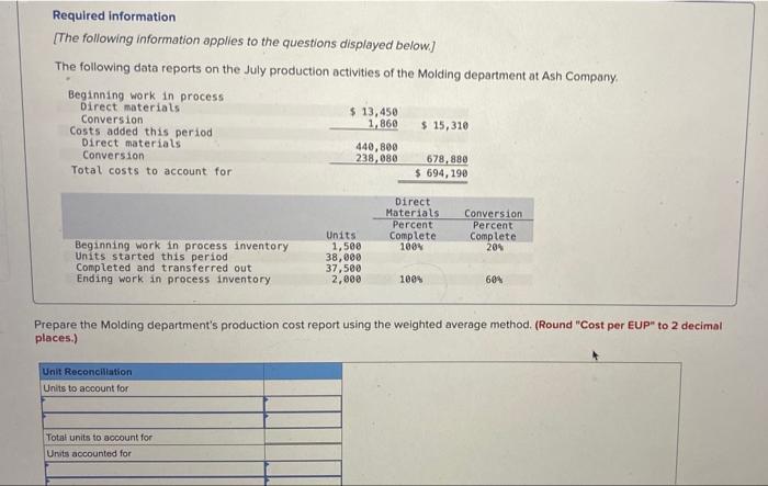  please complete correctly and i will give a thumbs up Required