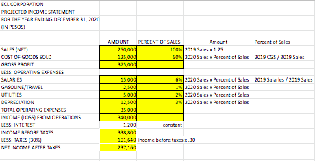 yellow cells Balance Sheet Income Statement My projected Income Statement Projected Balance