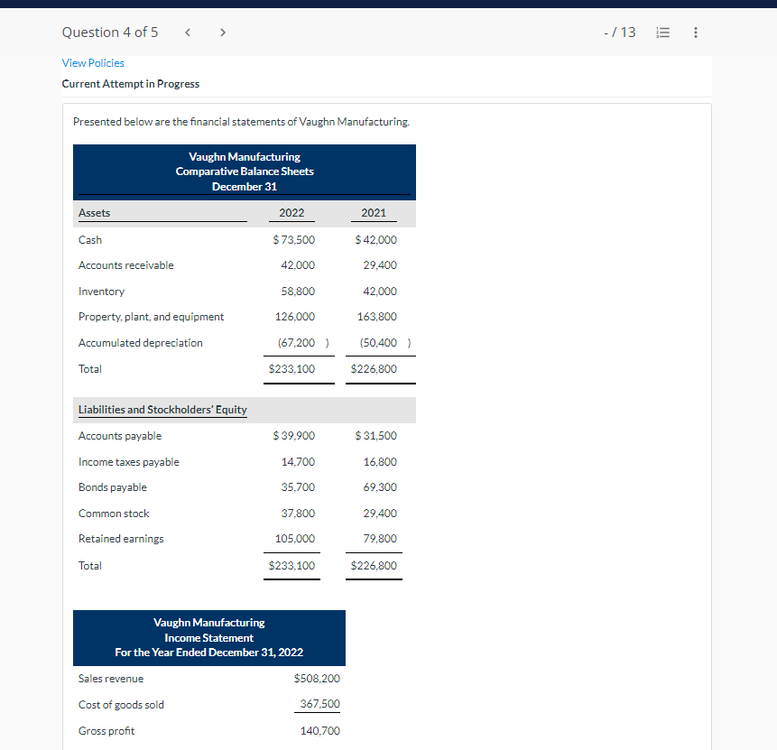 4. Vaughn Manufacturing Note: Please review all the drop down and provide