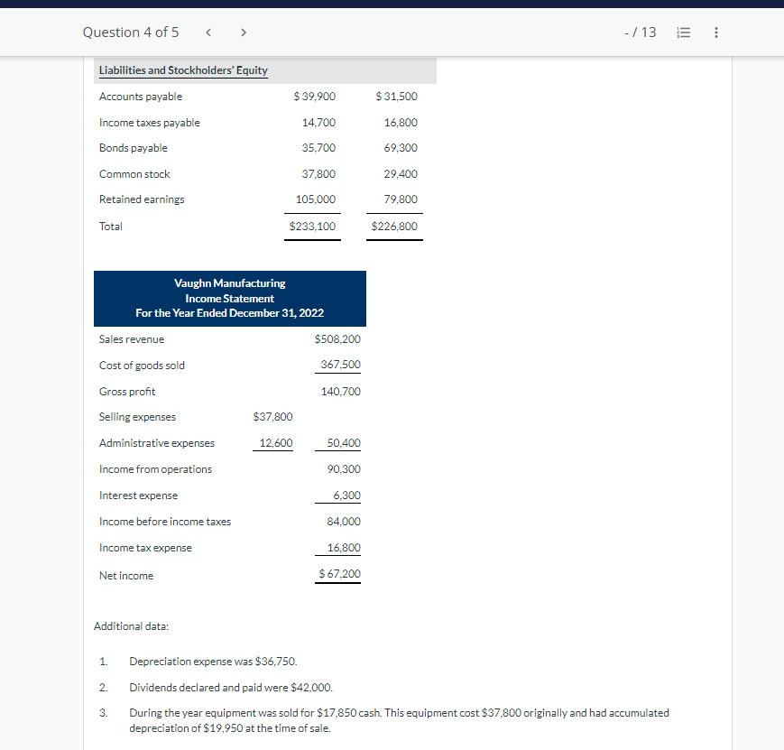correct dropdown and correct selection on values in fields View Policies Current