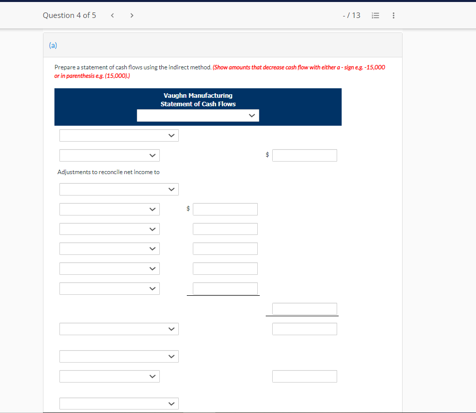 Attempt in Progress Additional data: 1. Depreciation expense was $36,750. 2. Dividends