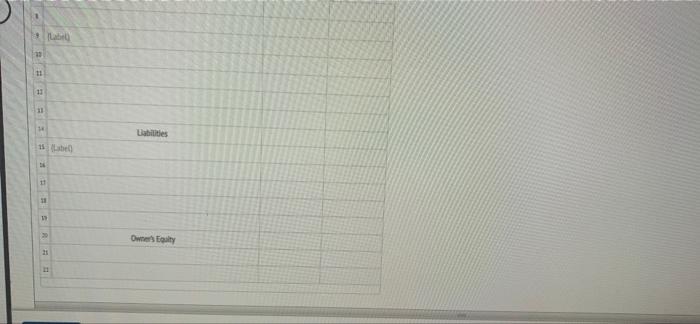 accounting cycle Part 2 Instructions Chart of Accounts Labels and Amount Des