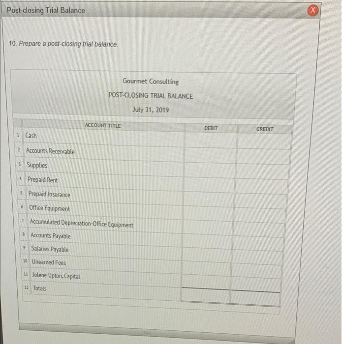 Labels and Amount Descriptions Labels Isulting bi in Part Current assets Currents