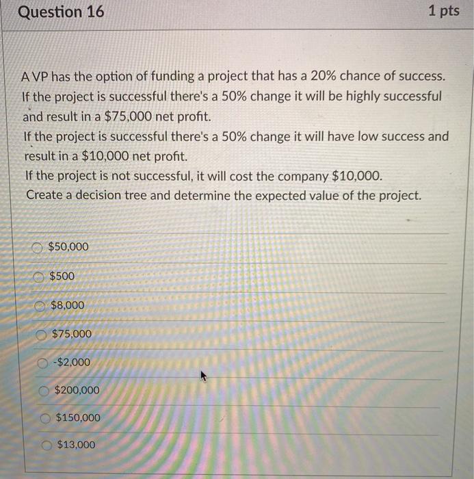 exam please answer Question 16 1 pts A VP has the option