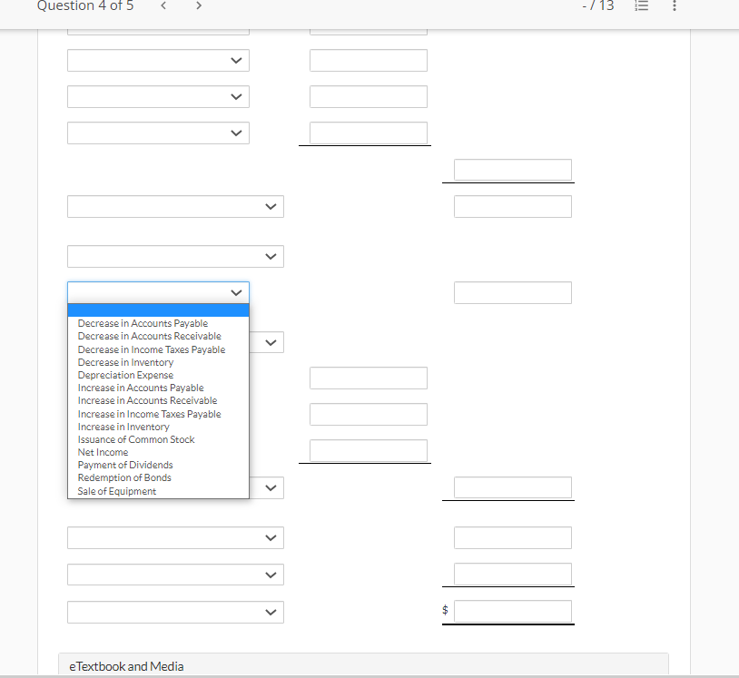 \\ Increase in Income Taxes Payable \\ Increase in Inventory \\ Issuance