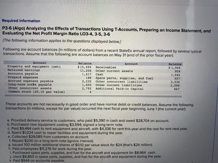  PLEASE ANSWER ALL Required information P3-6 (Algo) Analyzing the Effects of
