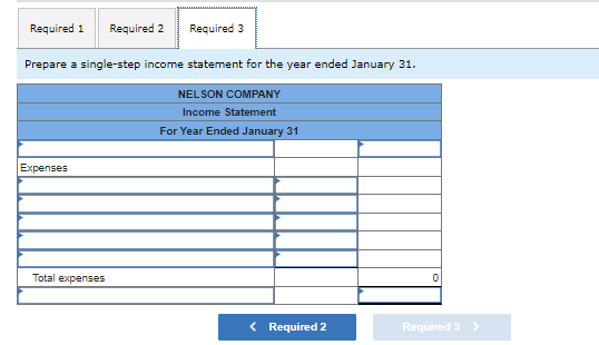 questions displayed below.] The following unadjusted trial balance is prepared at fiscal