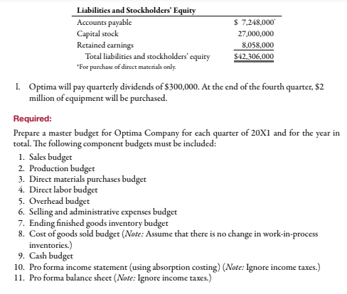 The design of Optima's system is unique and represents a breakthrough in