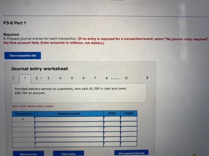 Transactions Using T-Accounts, Preparing an Income Statement, and Evaluating the Net Profit