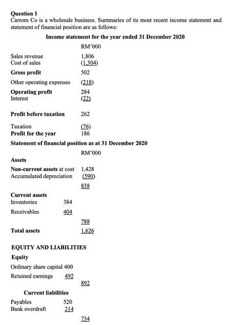  please only answer d Question 1 Carrom Co is a wholesale