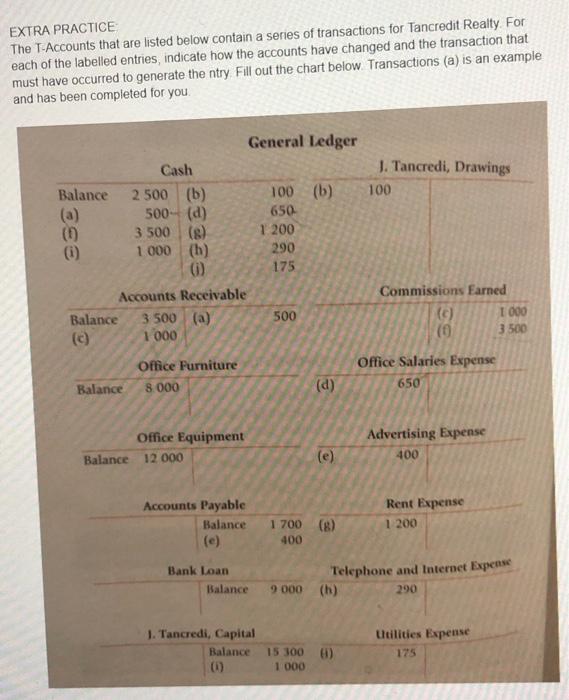 please fill in the chart in the second pic. thank you! EXTRA