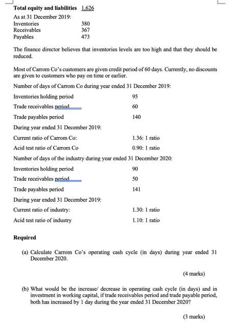 business. Summaries of its most recent income statement and statement of financial