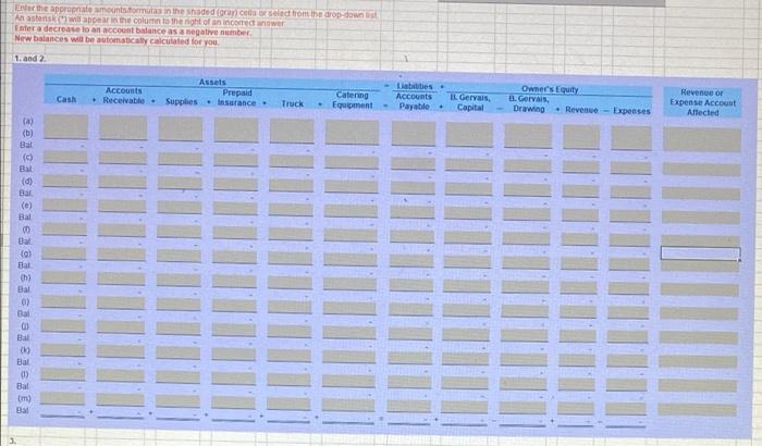 the excell sheet PR 1-4A. Manufacturing income statement, statement of cost of