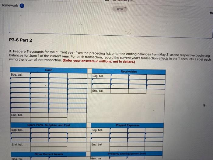 Transactions Using T-Accounts, Preparing an Income Statement, and Evaluating the Net Profit