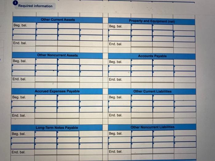 Margin Ratio LO3-4,3-5, 3-6 [The following information applies to the questions displayed
