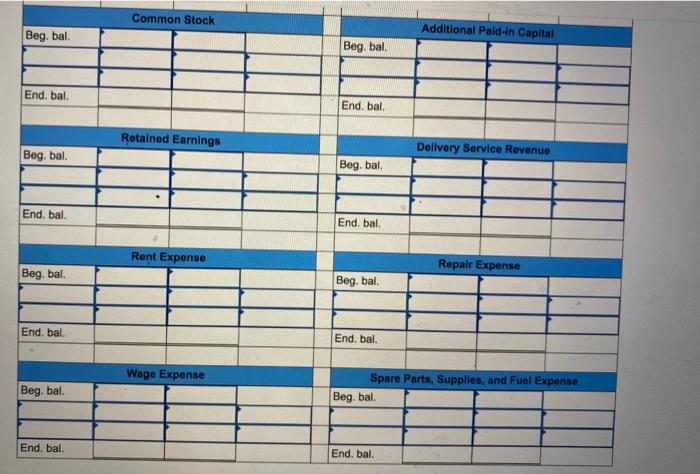 below.) Following are account balances (in millions of dollars) from a recent