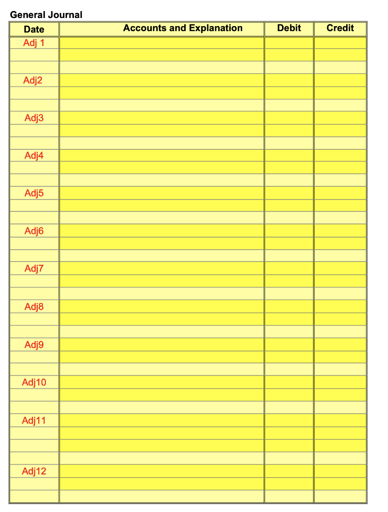 equity balance on the balance sheet? 3) What is the total liabilities