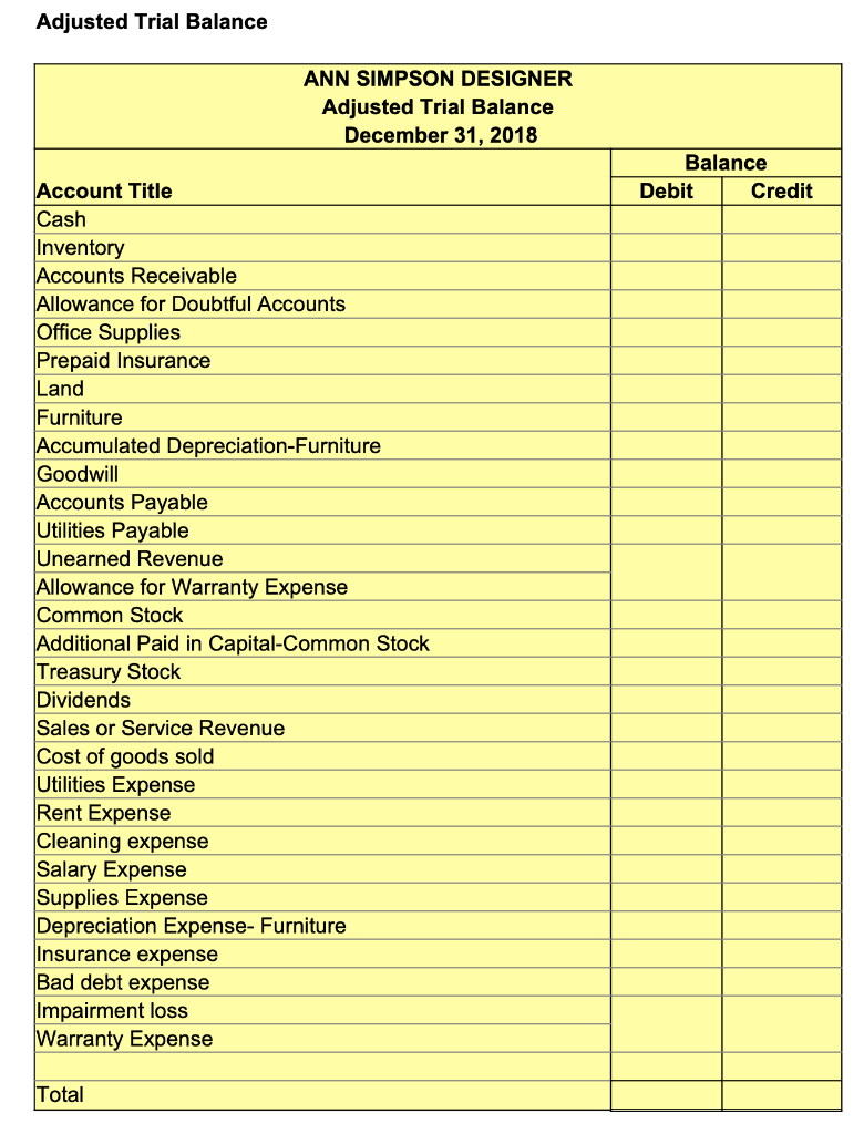 $35,000. It has $0 salvage value and a 5 year useful life.