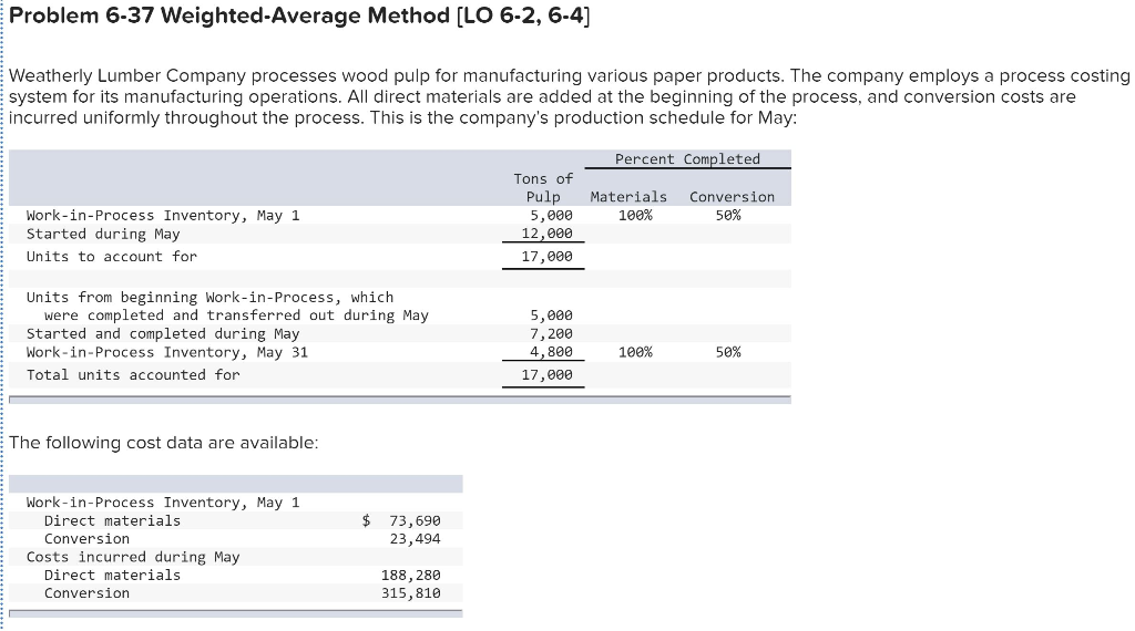  Problem 6-37 Weighted Average Method [LO 6-2, 6-4] Weatherly Lumber Company