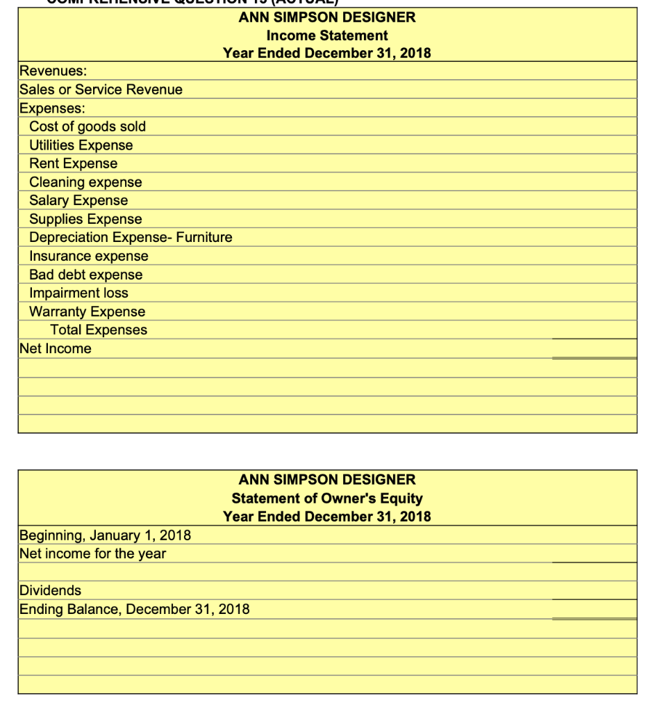 One year of depreciation must be recorded. 3. $3,000 of insurance was