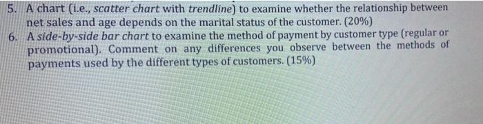 of women's apparel stores operating throughout the country. The chain recently ran