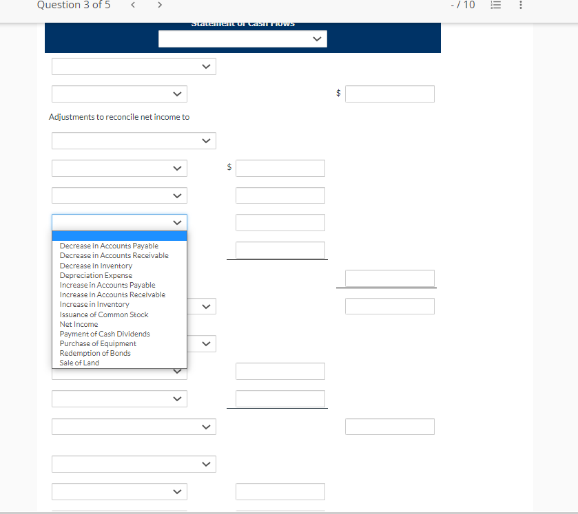 sold during 2022 . 7. Land was sold for its book value.