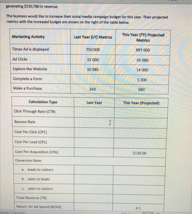 an online business. Print Ad Pay per click Word Ad campaign with