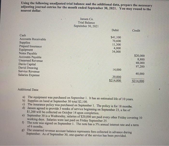 please prepare solutions using excel, underline where needed. Using the following unadjusted