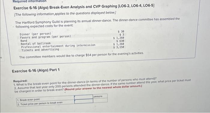 help Exercise 6-16 (Algo) Break-Even Analysis and CVP Graphing [LO6-2, LO6-4, LO6-5]