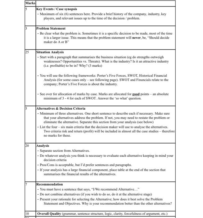 Template to write your report in the space below. If you run