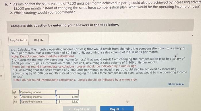 sells a single product. The current selling price is $18 per unit.