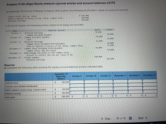 please help!!! Problem 11-3A (Algo) Equity analysis-journal entries and account balances LO