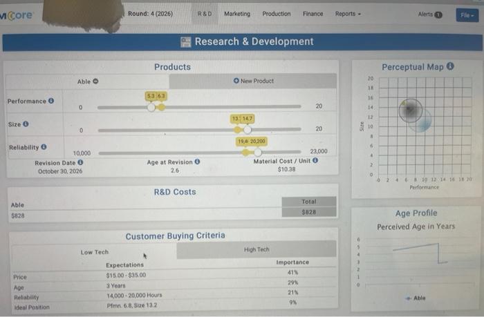 as soon as possible please. this is capsim, official round 4. please