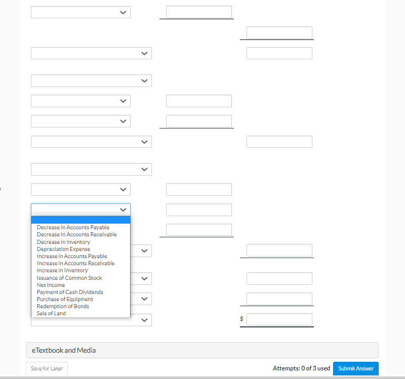 by Investing Activities Net Cash Provided by Operating Activities Net Cash used